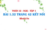 Bài 1.32 trang 42 Toán 12 tập 1 Kết nối tri thức